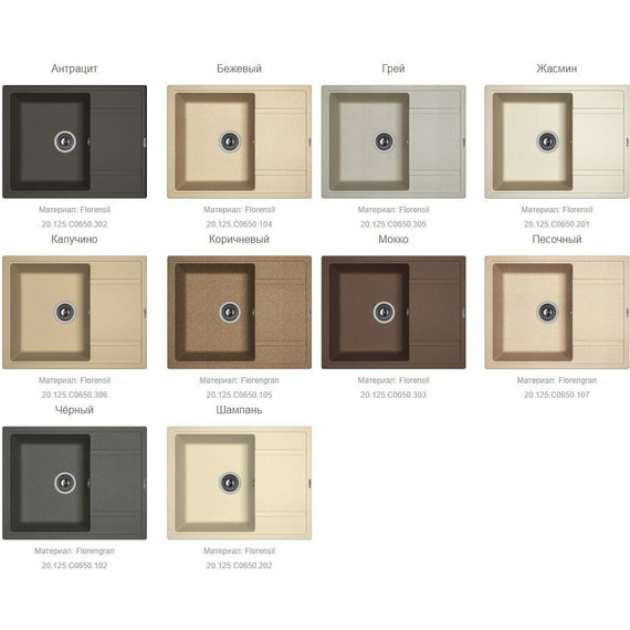 Кухонная мойка Florentina Липси 650 20.125.C0650.302, антрацит, Цвет производителя: чёрный фото 2