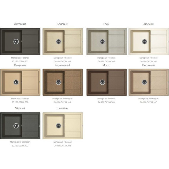 Кухонная мойка Florentina Липси 760 20.160.D0760.105, коричневый, Цвет производителя: коричневый фото 2