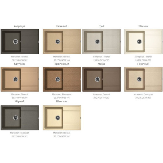 Кухонная мойка Florentina Липси 780 20.270.C0780.202, шампань, Цвет производителя: шампань фото 2