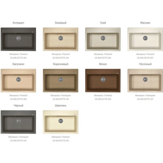 Кухонная мойка Florentina Липси 770 20.440.E0770.104, бежевый, Цвет производителя: бежевый фото 2