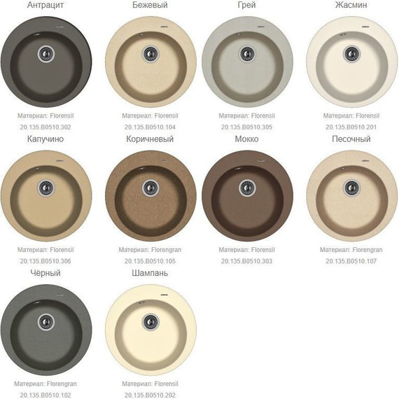 Кухонная мойка Florentina Никосия 20.135.В0510.306, капучино, Цвет производителя: капучино фото 2