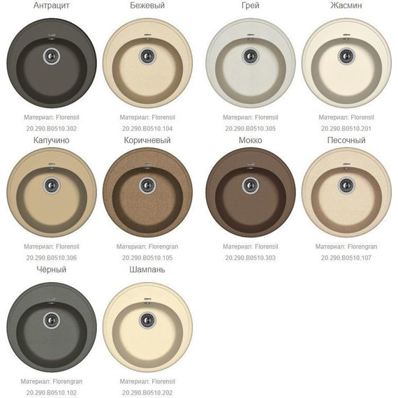 Кухонная мойка Florentina Лотос 510 20.290.В0510.306, капучино, Цвет производителя: капучино фото 2