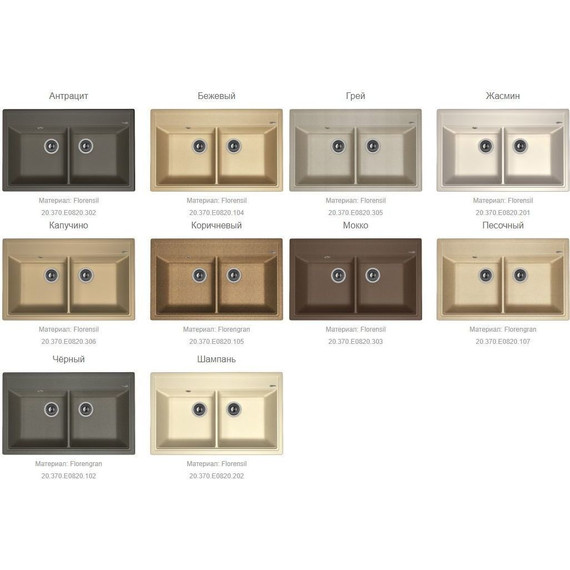 Кухонная мойка Florentina Липси 820 20.370.E0820.202, шампань, Цвет производителя: шампань фото 2