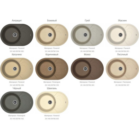 Кухонная мойка Florentina Родос 760 20.140.D0760.107, песочный, Цвет производителя: песочный - 3 Кухонная мойка Florentina Родос 760 20.140.D0760.107, песочный, Цвет производителя: песочный фото 3