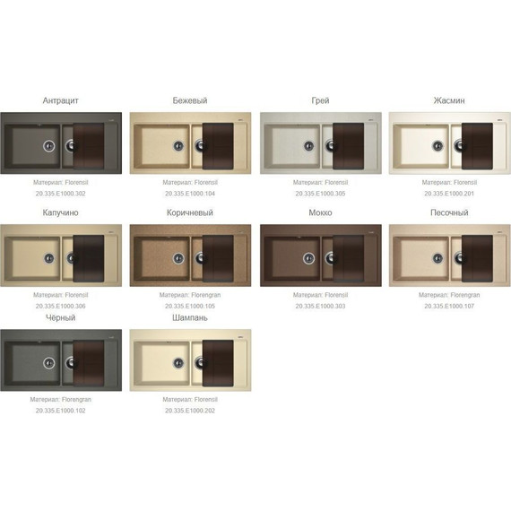 Кухонная мойка Florentina Россана 20.335.E1000.305, грей, Цвет производителя: грей фото 2