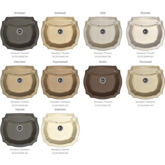 Кухонная мойка Florentina Эмилия 640 20.355.D0640.302, антрацит, Цвет производителя: чёрный - 2 Кухонная мойка Florentina Эмилия 640 20.355.D0640.302, антрацит, Цвет производителя: чёрный фото 2