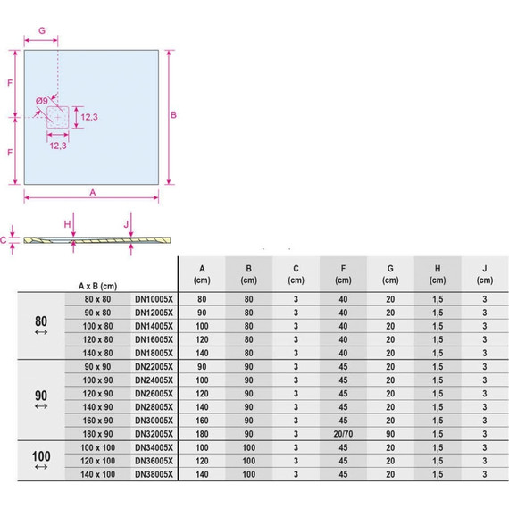 Акриловый поддон Riho Velvet Sole DN14 100х80 см DN14005X0000000 фото 5