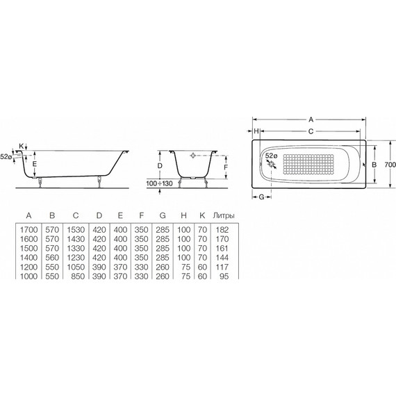 Ванна чугунная Roca Continental 170x70 см 21291100R с антискользящим покрытием - 5 Ванна чугунная Roca Continental 170x70 см 21291100R с антискользящим покрытием фото 5