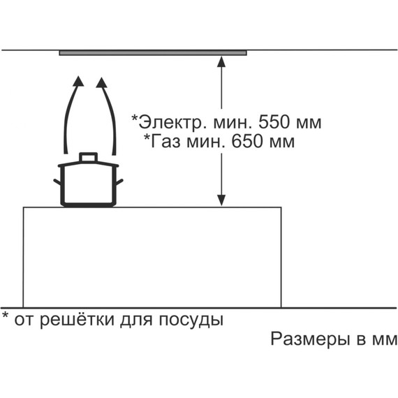 Вытяжка Bosch Serie 2 DLN53AA50 - 7 Вытяжка Bosch Serie 2 DLN53AA50 фото 7
