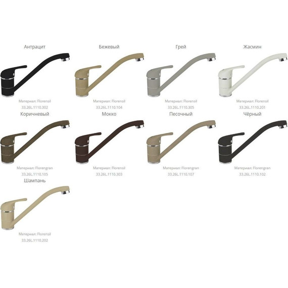 Смеситель для кухни Florentina Гамма 313.05L.1123.201, жасмин, Цвет производителя: жасмин фото 2