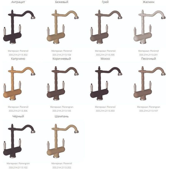 Смеситель для кухни Florentina Ария FL 333.21H.2113.302, антрацит, Цвет производителя: антрацит - 2 Смеситель для кухни Florentina Ария FL 333.21H.2113.302, антрацит, Цвет производителя: антрацит фото 2