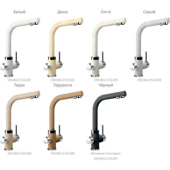Смеситель для кухни Dr.Gans Акцент DG 339.06H.2123.403, латте, Цвет производителя: белый - 2 Смеситель для кухни Dr.Gans Акцент DG 339.06H.2123.403, латте, Цвет производителя: белый фото 2