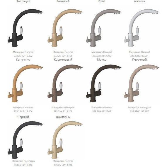Смеситель для кухни Florentina Шале FL 333.25H.2113.102, чёрный, Цвет производителя: чёрный - 2 Смеситель для кухни Florentina Шале FL 333.25H.2113.102, чёрный, Цвет производителя: чёрный фото 2