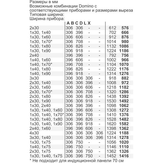 Газовая варочная поверхность Neff N 90 N23TA19N0 Domino фото 5