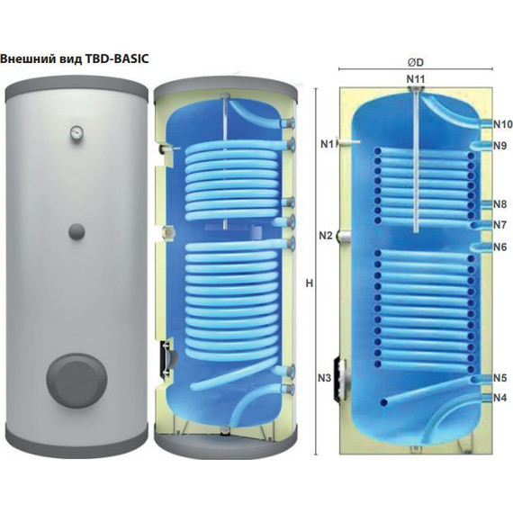 Бойлер косвенного нагрева Huch EnTEC TBD-Basic на 500 л. фото 2