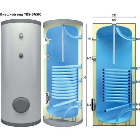 Бойлер косвенного нагрева Huch EnTEC TBS-Basic на 300 л. фото 2