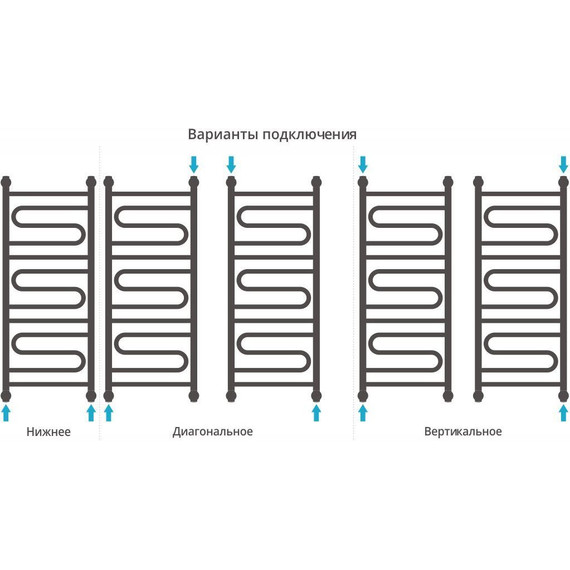 Полотенцесушитель водяной Сунержа Элегия+ П13 1000х400 мм 00-0205-1040 фото 3