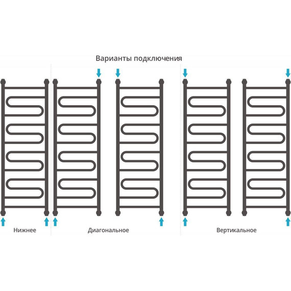 Полотенцесушитель водяной Сунержа Элегия+ П14 1200х400 мм 00-0205-1240 фото 3