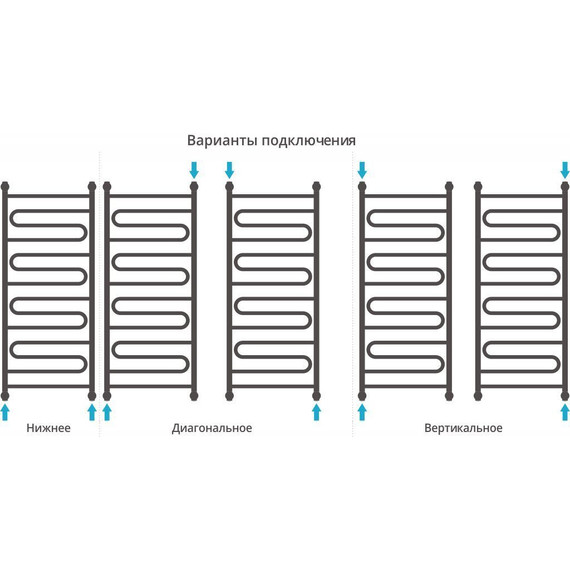 Полотенцесушитель водяной Сунержа Элегия+ П14 1200х500 мм 00-0205-1250 фото 4