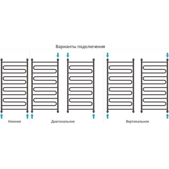 Полотенцесушитель водяной Сунержа Элегия+ П14 1200х600 мм 00-0205-1260 фото 3