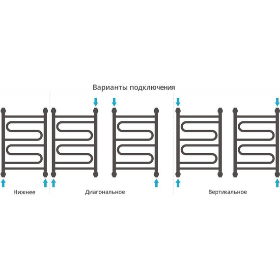 Полотенцесушитель водяной Сунержа Элегия+ П8 600х400 мм 00-0205-6040 фото 3