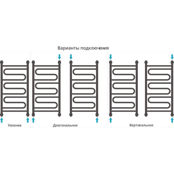 Полотенцесушитель водяной Сунержа Элегия+ П11 800х400 мм 00-0205-8040 фото 3