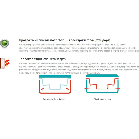 Спа бассейн Vortex Spas Nitro 230х230 см фото 26