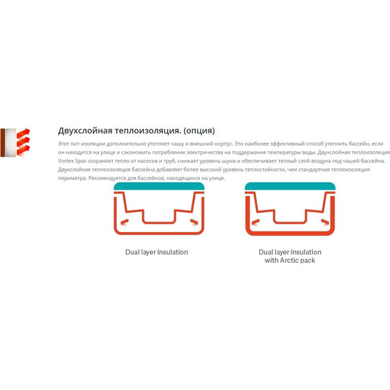 Спа бассейн Vortex Spas Titanium 300х230 см фото 31