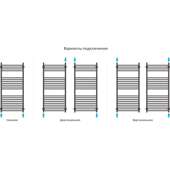 Полотенцесушитель водяной Сунержа Богема с полкой+ П14 800х500 мм 051-0223-8050, состаренная латунь фото 4