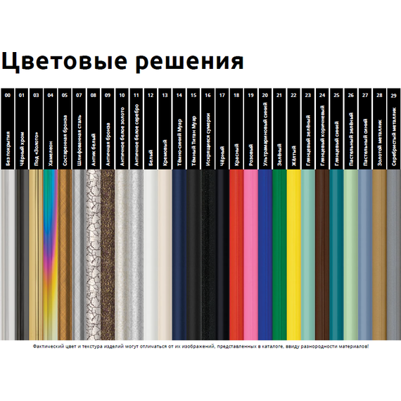Полотенцесушитель водяной Сунержа Ренессанс 1304 П3 850х500 мм 00-0280-8650 фото 5