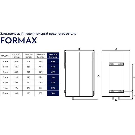 Водонагреватель электрический Electrolux EWH 100 Formax (на 100 л.) фото 10