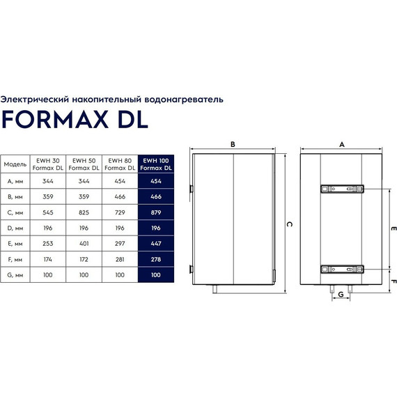 Водонагреватель электрический Electrolux EWH 100 Formax DL (на 100 л.) - 11 Водонагреватель электрический Electrolux EWH 100 Formax DL (на 100 л.) фото 11