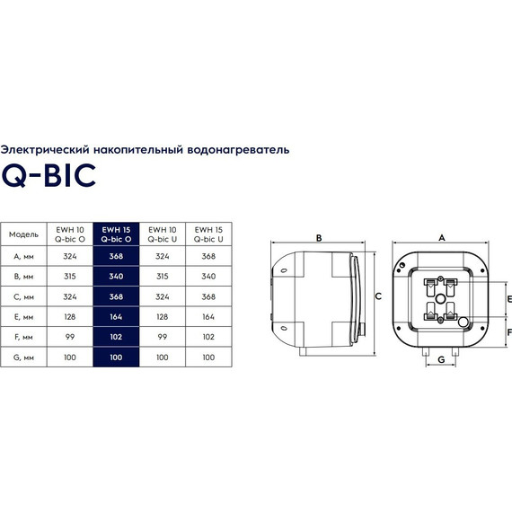 Водонагреватель (бойлер) Electrolux EWH 15 Q-bic O (над мойкой) - 11 Водонагреватель (бойлер) Electrolux EWH 15 Q-bic O (над мойкой) фото 11