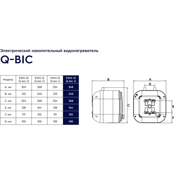 Водонагреватель (бойлер) Electrolux EWH 15 Q-bic U (под мойкой) - 11 Водонагреватель (бойлер) Electrolux EWH 15 Q-bic U (под мойкой) фото 11