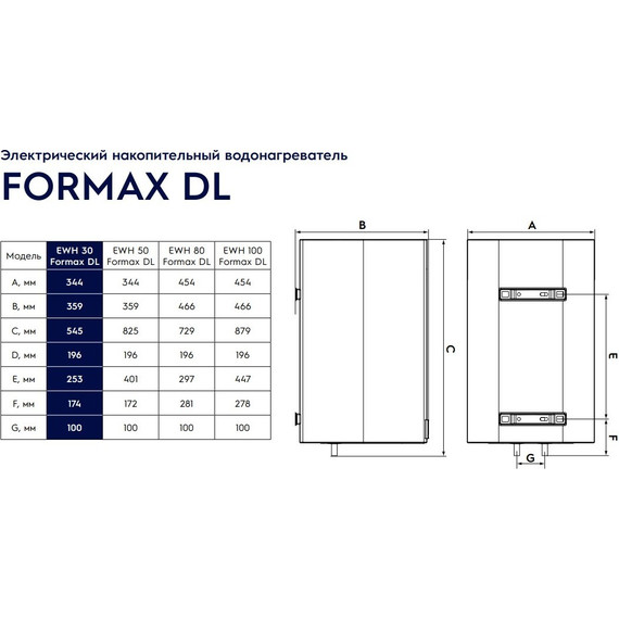 Водонагреватель (бойлер) Electrolux EWH 30 Formax DL фото 11