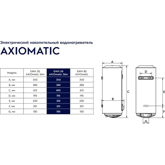 Водонагреватель электрический Electrolux EWH 50 AXIOmatic Slim (на 50 л.) - 11 Водонагреватель электрический Electrolux EWH 50 AXIOmatic Slim (на 50 л.) фото 11