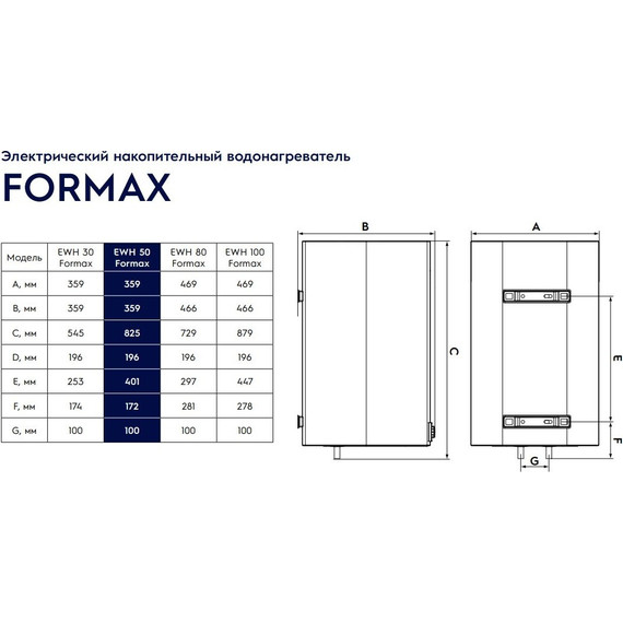 Водонагреватель электрический Electrolux EWH 50 Formax (на 50 л.) - 10 Водонагреватель электрический Electrolux EWH 50 Formax (на 50 л.) фото 10