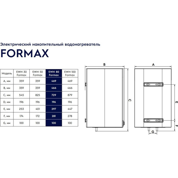 Водонагреватель (бойлер) Electrolux EWH 80 Formax - 10 Водонагреватель (бойлер) Electrolux EWH 80 Formax фото 10