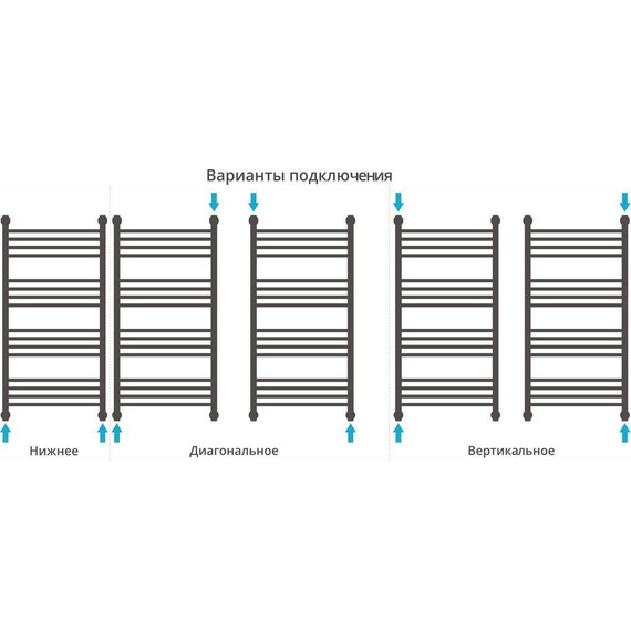 Полотенцесушитель водяной Сунержа Богема с полкой+ П16 1000х500 мм 31-0223-1050, чёрный матовый фото 3