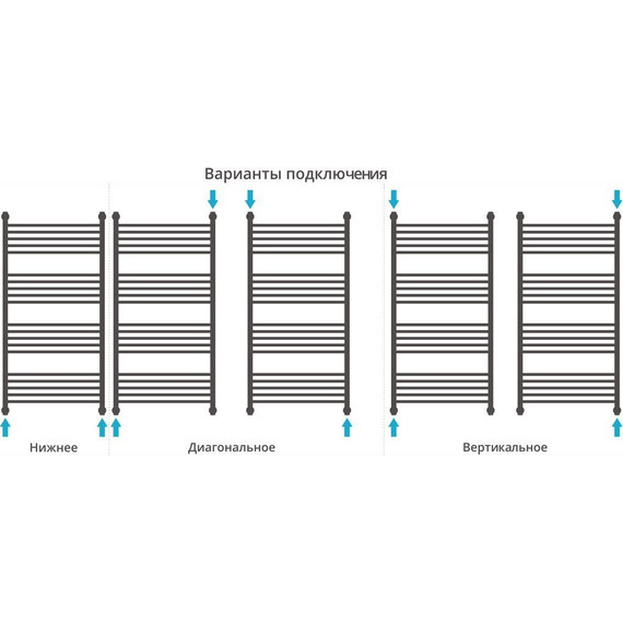 Полотенцесушитель водяной Сунержа Богема с полкой+ П20 1200х600 мм 31-0223-1260, чёрный матовый фото 5
