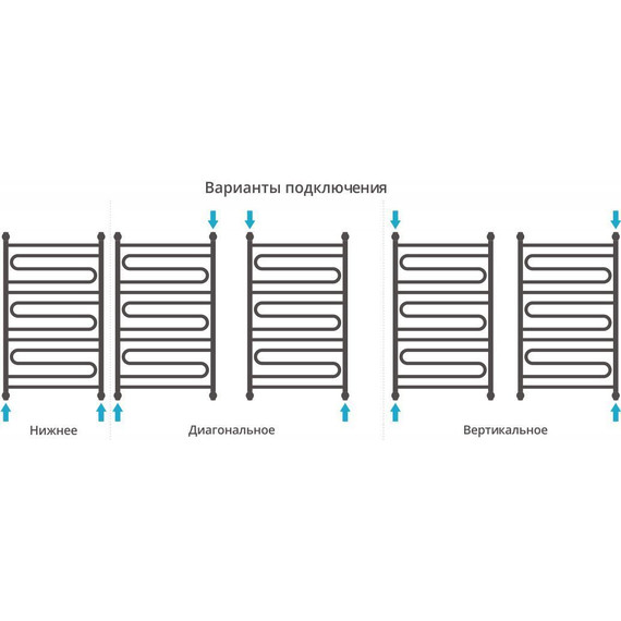 Полотенцесушитель водяной Сунержа Элегия+ П13 1000х600 мм 022-0205-1060, шампань матовый фото 3