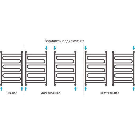Полотенцесушитель водяной Сунержа Элегия+ П11 800х500 мм 020-0205-8050, шампань фото 3