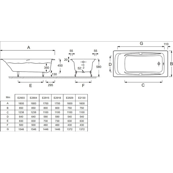 Ванна чугунная Jacob Delafon Repos 180х85 см E2904-S-00 (без противоскользящего покрытия) фото 4