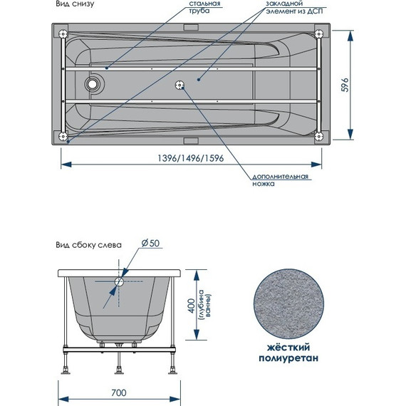 Ванна акриловая Loranto Calgary 170x70 см, Размер - мм: 1700х700 - 9 Ванна акриловая Loranto Calgary 170x70 см, Размер - мм: 1700х700 фото 9