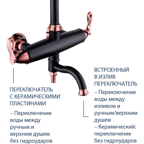 Душевая стойка для ванны Lemark Prime LM6162BRG, черный/розовое золото - 4 Душевая стойка для ванны Lemark Prime LM6162BRG, черный/розовое золото фото 4