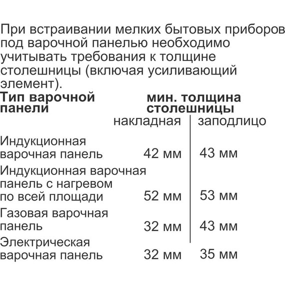 Встраиваемый электрический духовой шкаф с микроволнами Neff N 70 C17MR02N0 фото 7