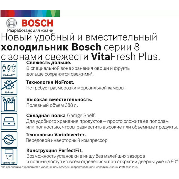 Двухкамерный холодильник Bosch Serie 8 KGN39LW32R (белое стекло) фото 8