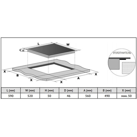 Электрическая варочная поверхность Korting HK 62550 B - 2 Электрическая варочная поверхность Korting HK 62550 B фото 2