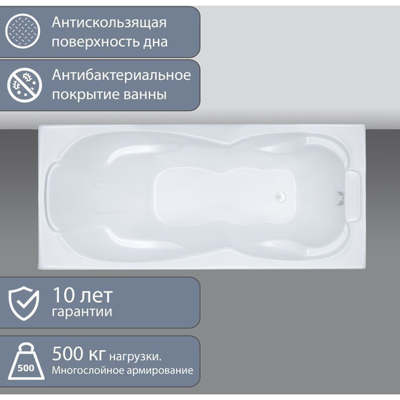 Ванна акриловая 1800х800х645 Тритон Цезарь с каркасом фото 7