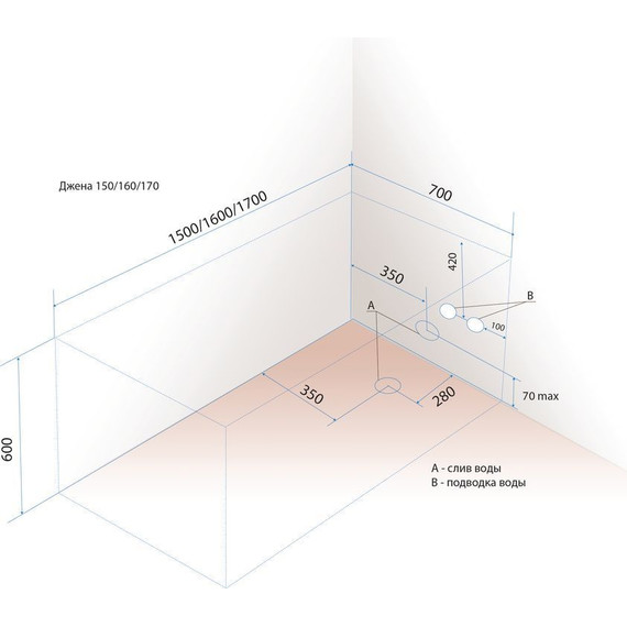 Ванна акриловая Тритон Джена 160х70 см, Размер - мм: 1600х700 фото 12
